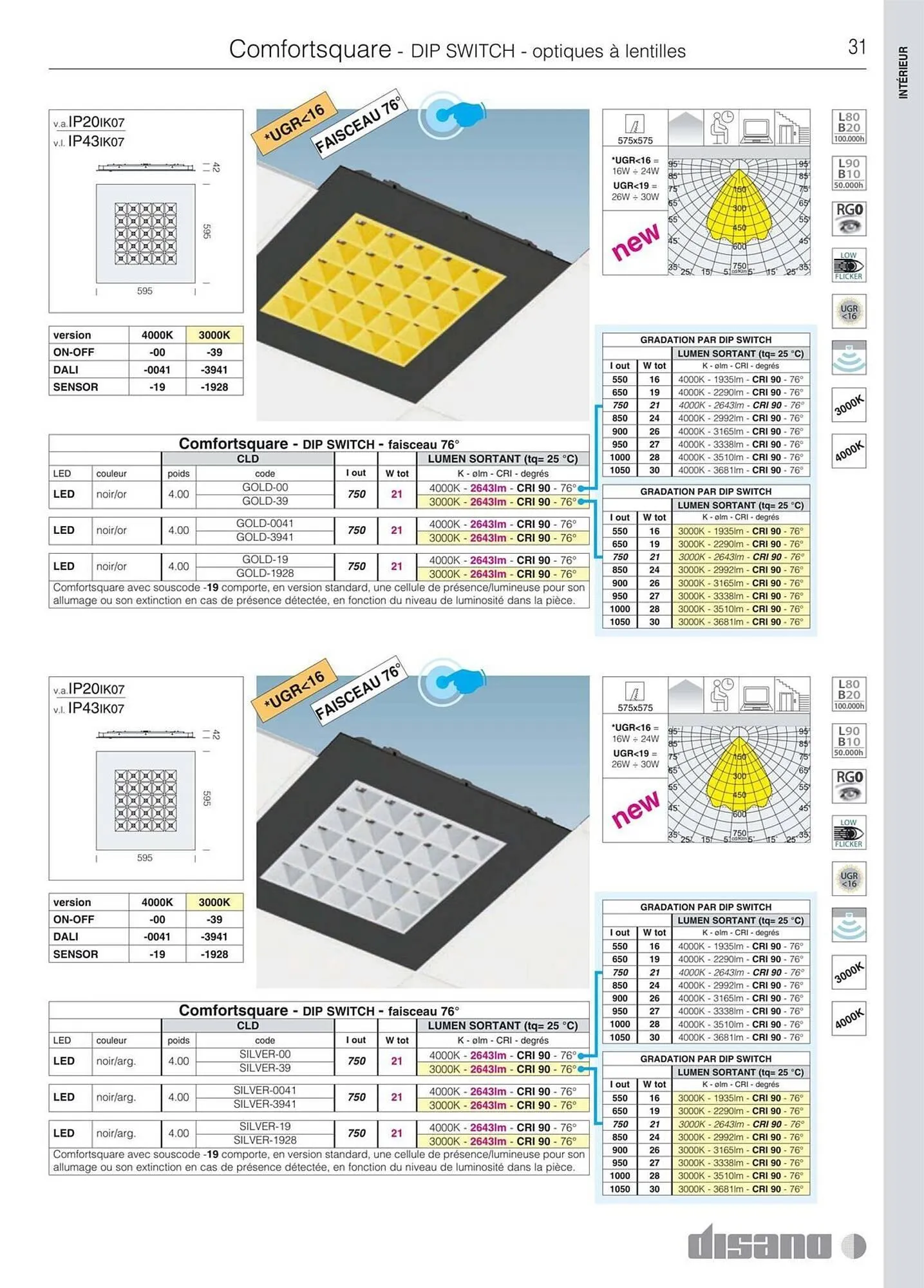 Volantino Disano da 8 marzo a 26 aprile di 2025 - Pagina del volantino 59