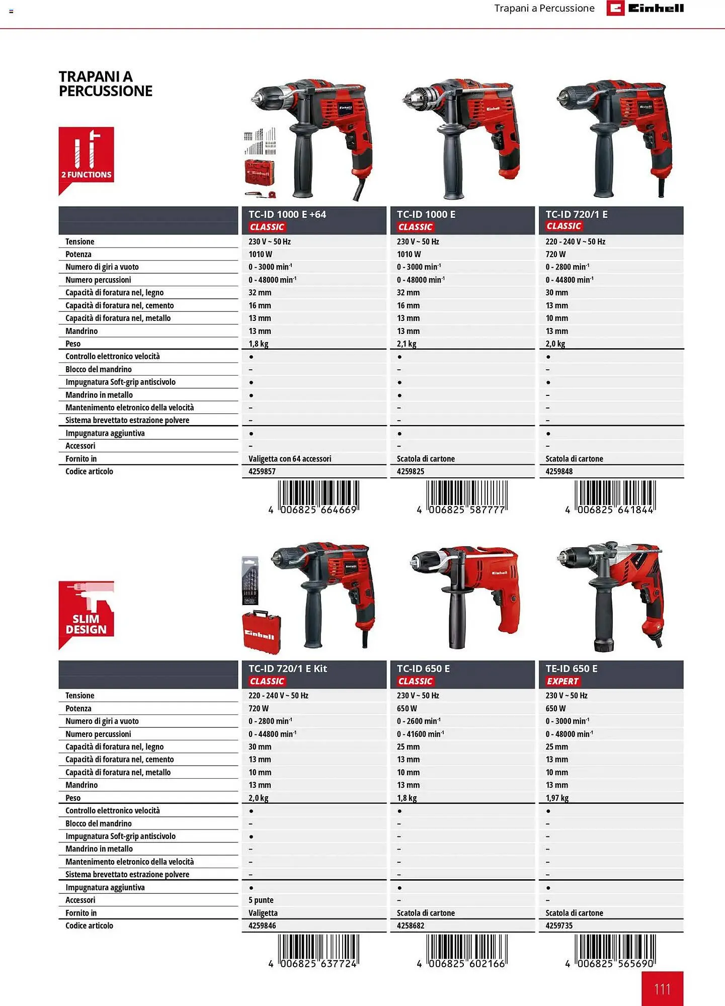 Volantino Einhell da 17 marzo a 31 dicembre di 2026 - Pagina del volantino 113