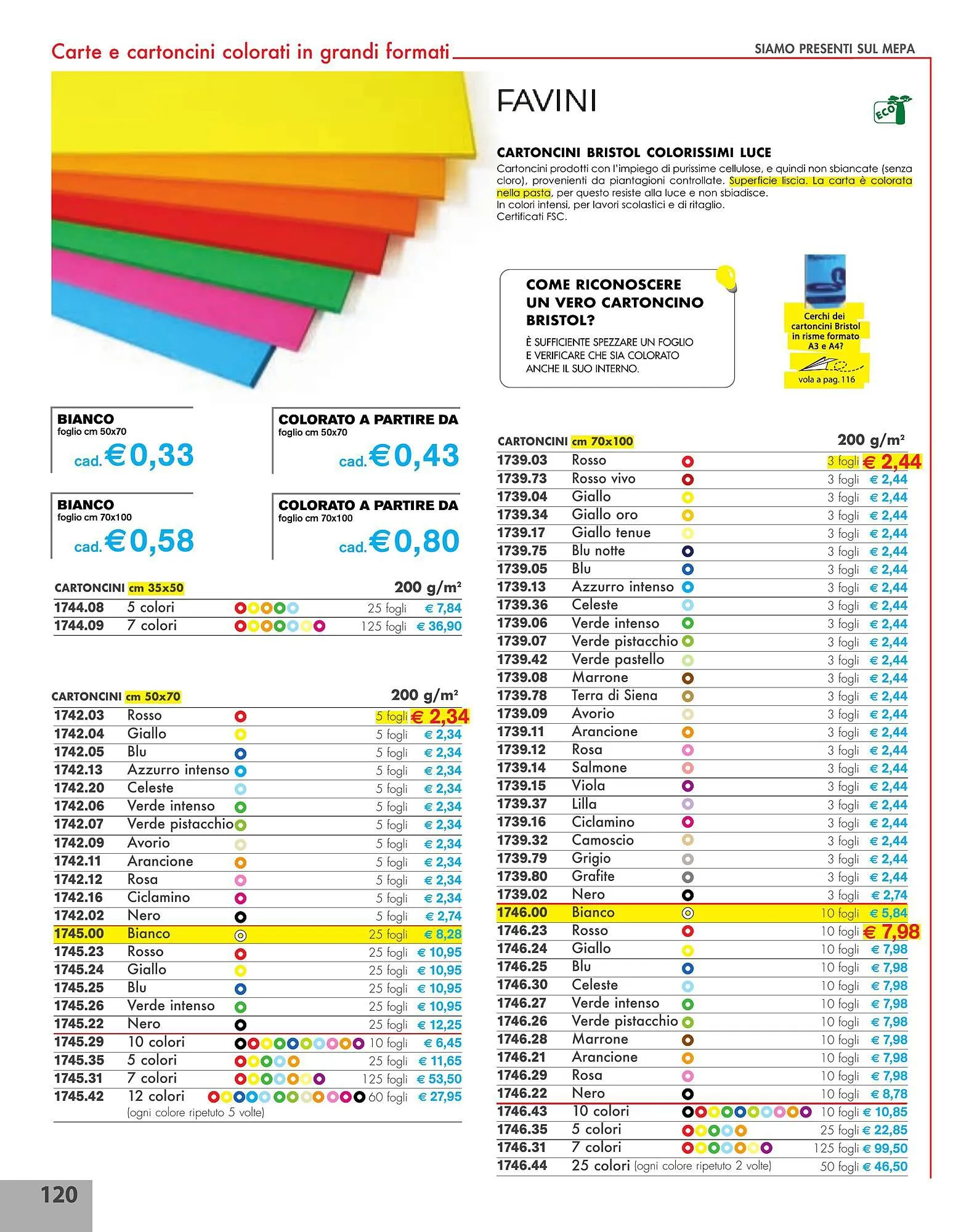 Volantino Borgione da 18 gennaio a 28 dicembre di 2024 - Pagina del volantino 120