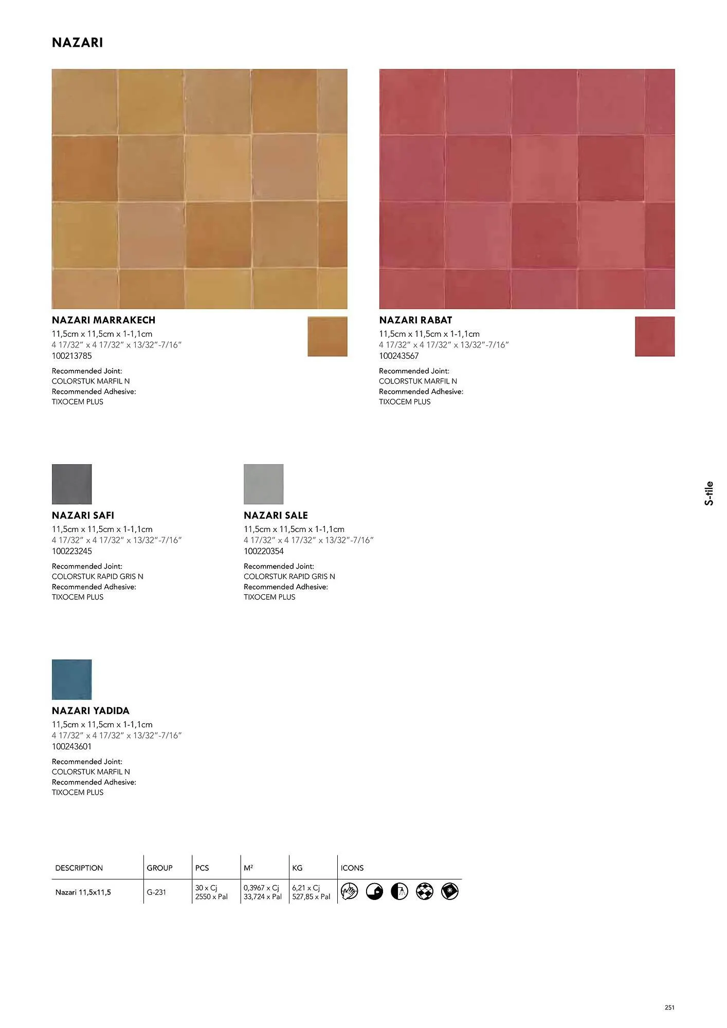 Volantino Porcelanosa da 9 aprile a 28 dicembre di 2024 - Pagina del volantino 261