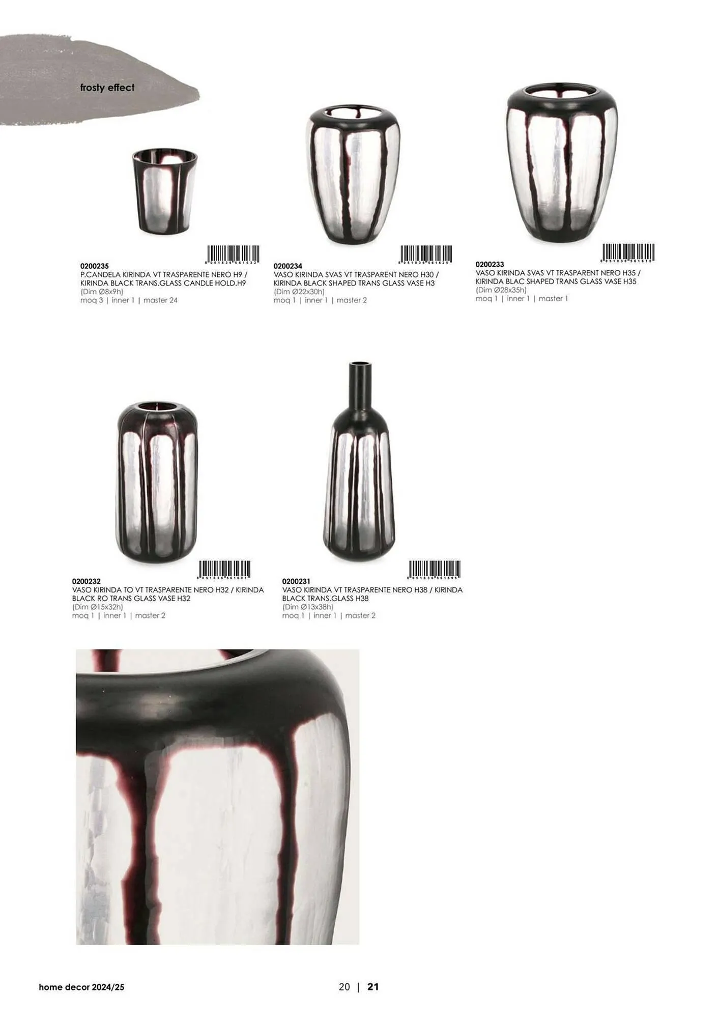 Volantino Bizzotto da 21 gennaio a 31 dicembre di 2025 - Pagina del volantino 22