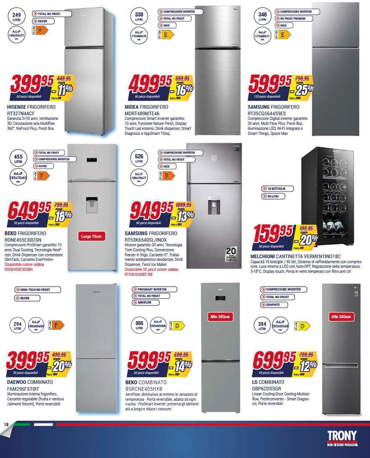 Trony - Palermo Volantino attuale da 27 dicembre a 17 gennaio di 2024 - Pagina del volantino 18