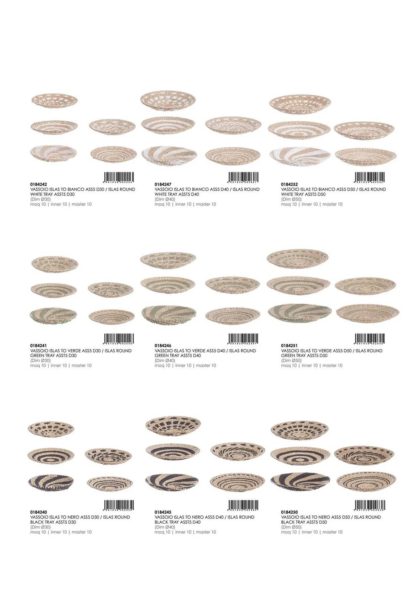 Volantino Bizzotto da 21 gennaio a 31 dicembre di 2025 - Pagina del volantino 121