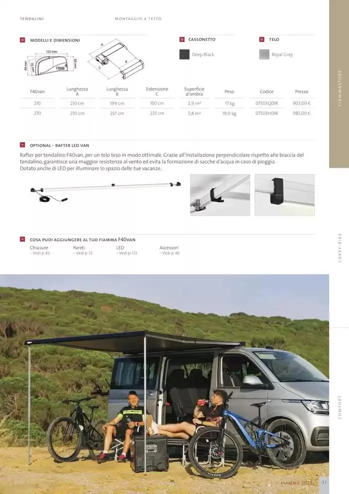 Catalogo Prodotti 2025 da 14 gennaio a 31 dicembre di 2025 - Pagina del volantino 31