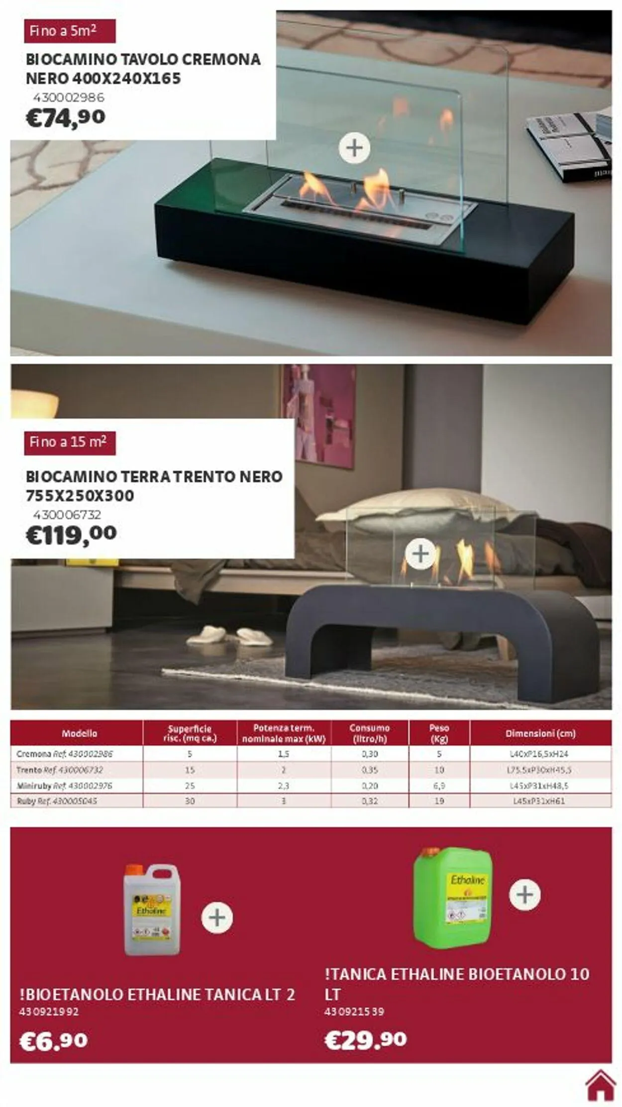 Bricocenter Volantino attuale da 27 settembre a 11 ottobre di 2025 - Pagina del volantino 29