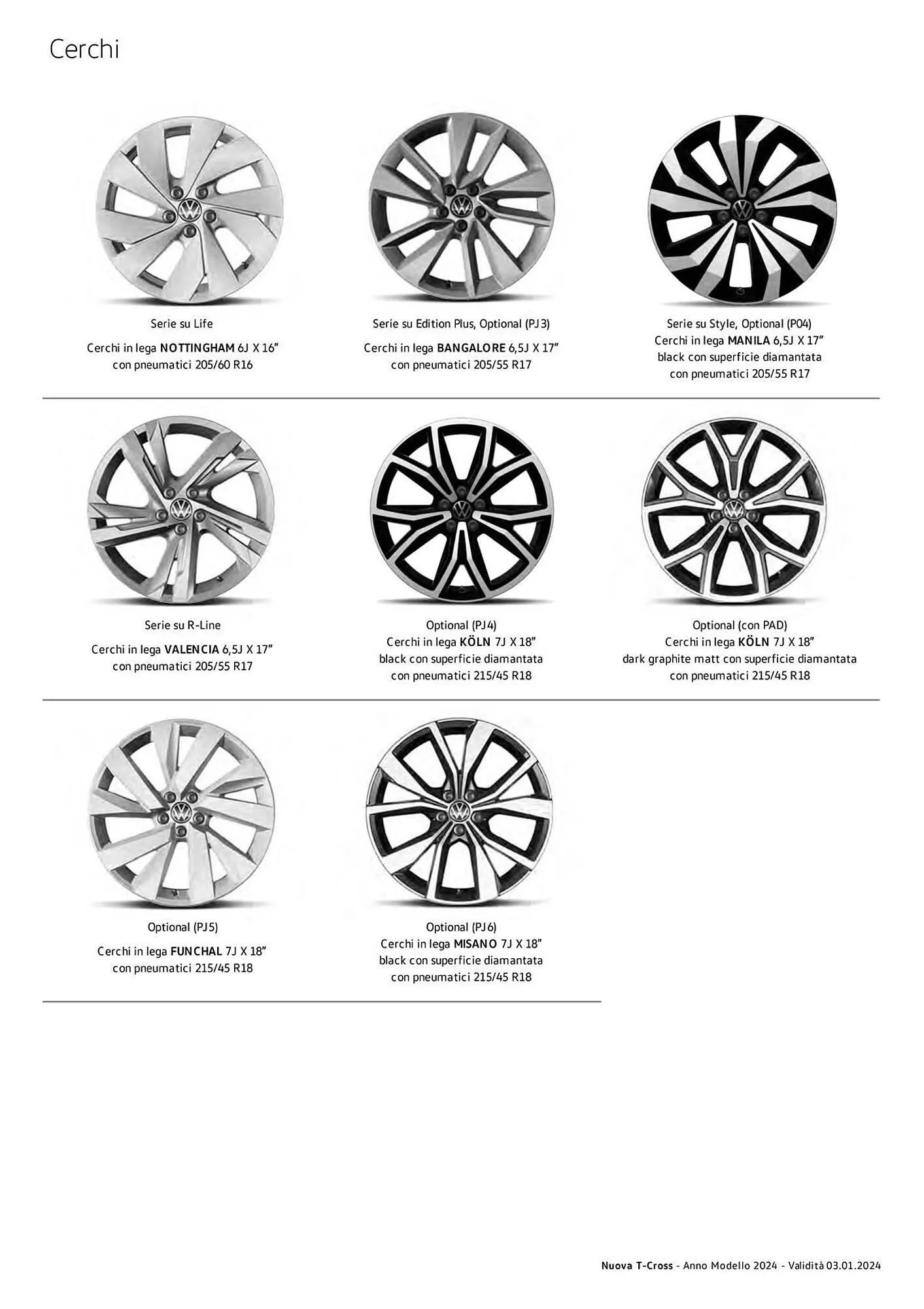 Volantino Volkswagen da 6 febbraio a 31 dicembre di 2024 - Pagina del volantino 38