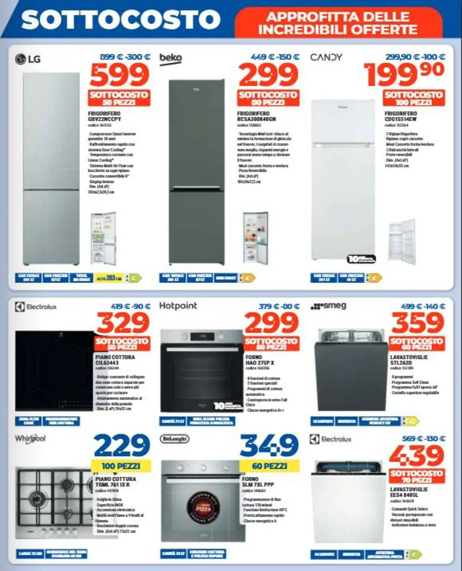 Volantino Elettrosintesi da 23 ottobre a 1 novembre di 2025 - Pagina del volantino 5