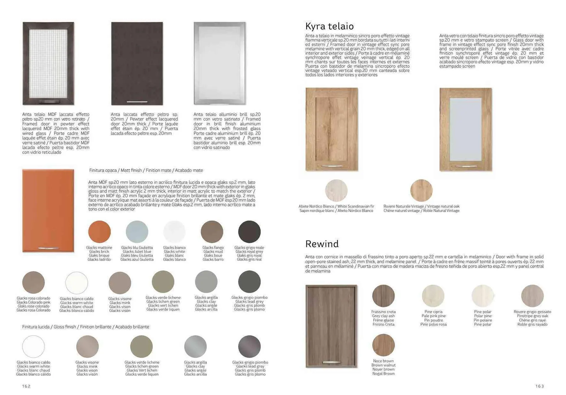 Volantino Creo Store da 7 febbraio a 7 febbraio di 2026 - Pagina del volantino 82