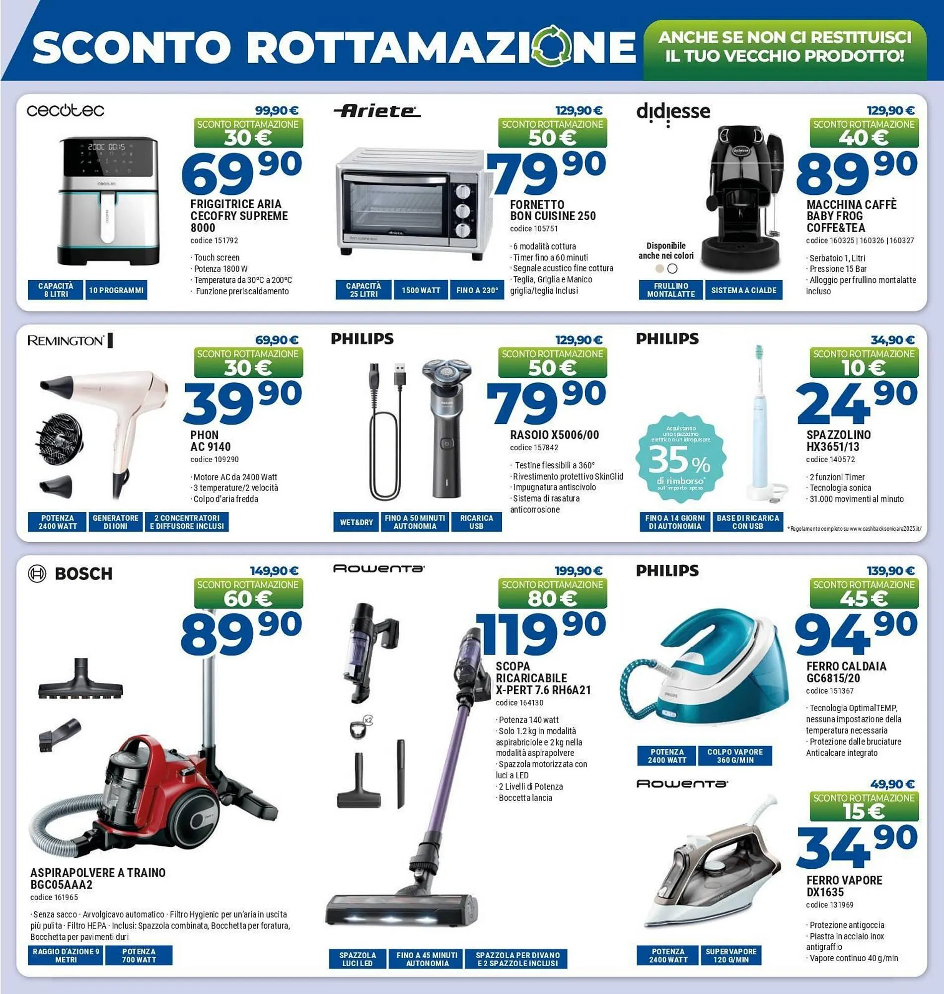 Volantino Elettrosintesi da 8 maggio a 28 maggio di 2026 - Pagina del volantino 5