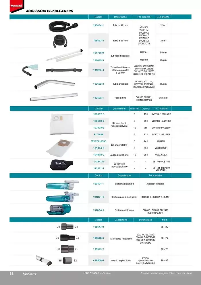 Planet da 1 ottobre a 30 marzo di 2025 - Pagina del volantino 70