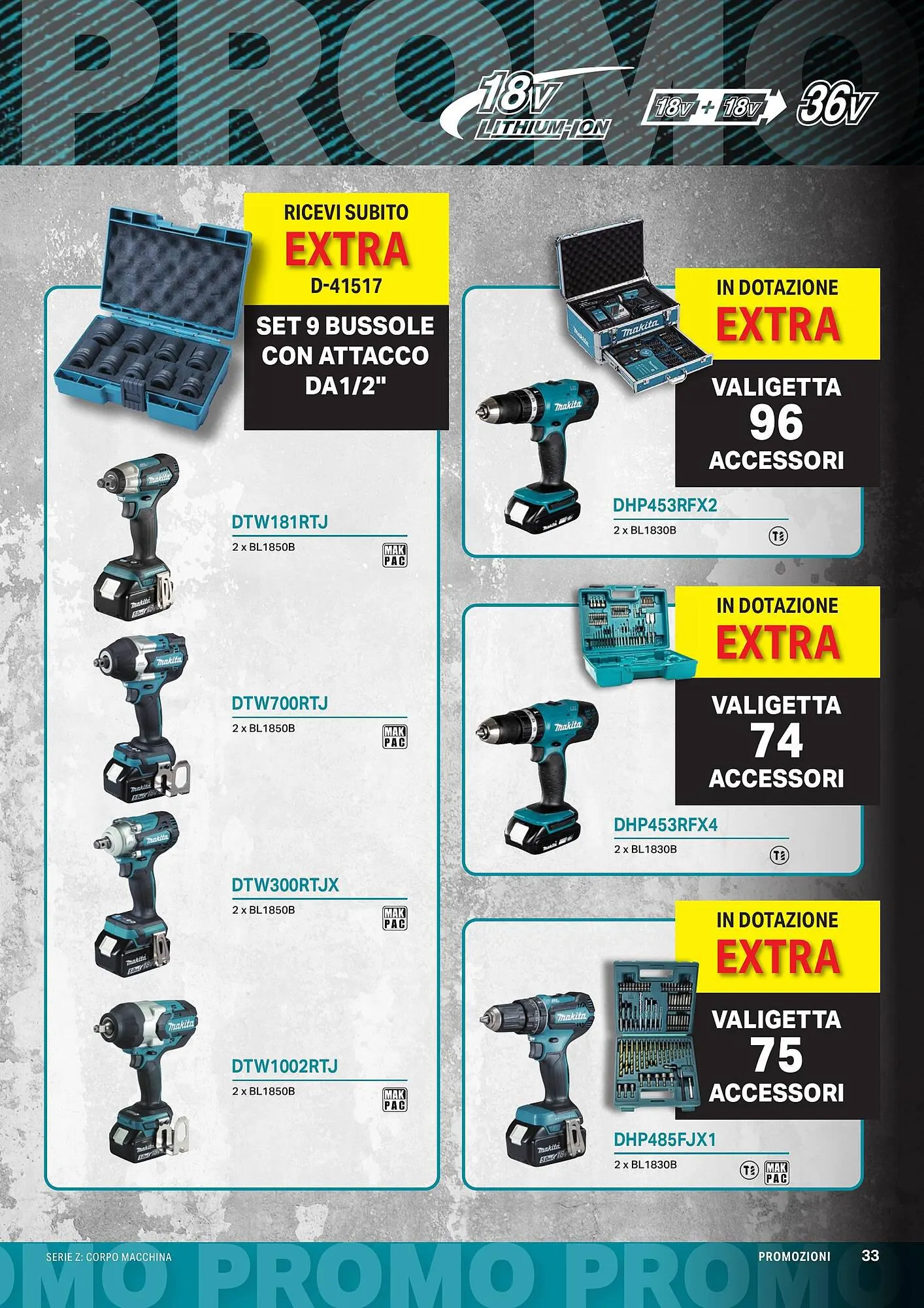 Volantino Makita da 1 aprile a 1 ottobre di 2024 - Pagina del volantino 35