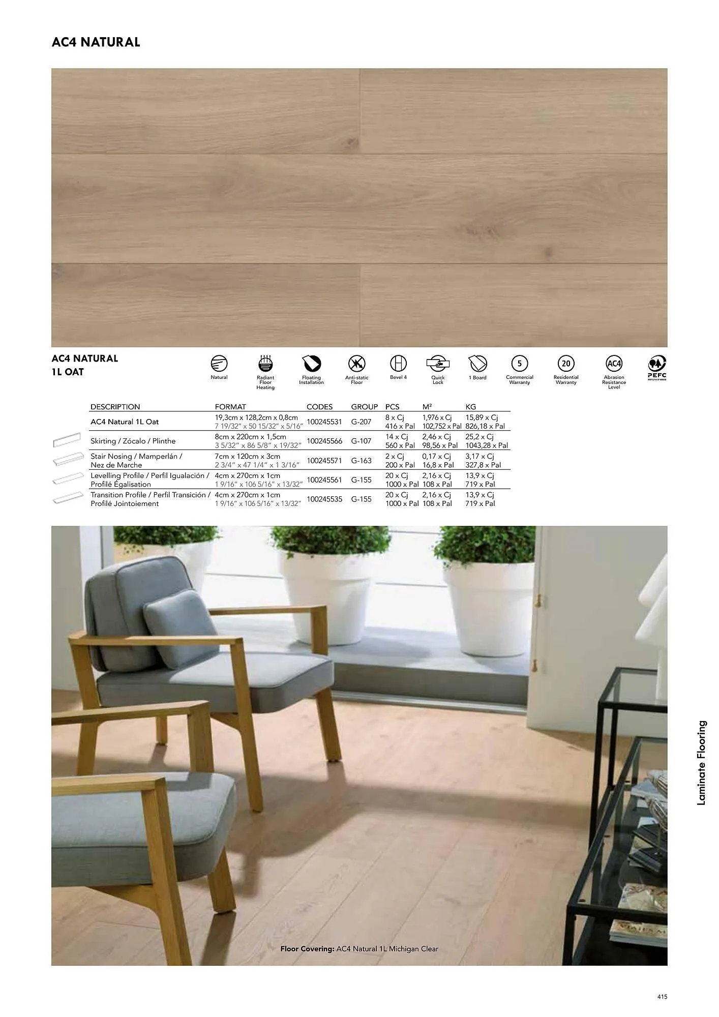 Volantino Porcelanosa da 9 aprile a 28 dicembre di 2024 - Pagina del volantino 425