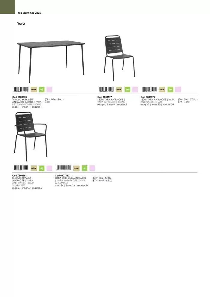 Outdoor 2025 da 21 gennaio a 31 dicembre di 2025 - Pagina del volantino 25