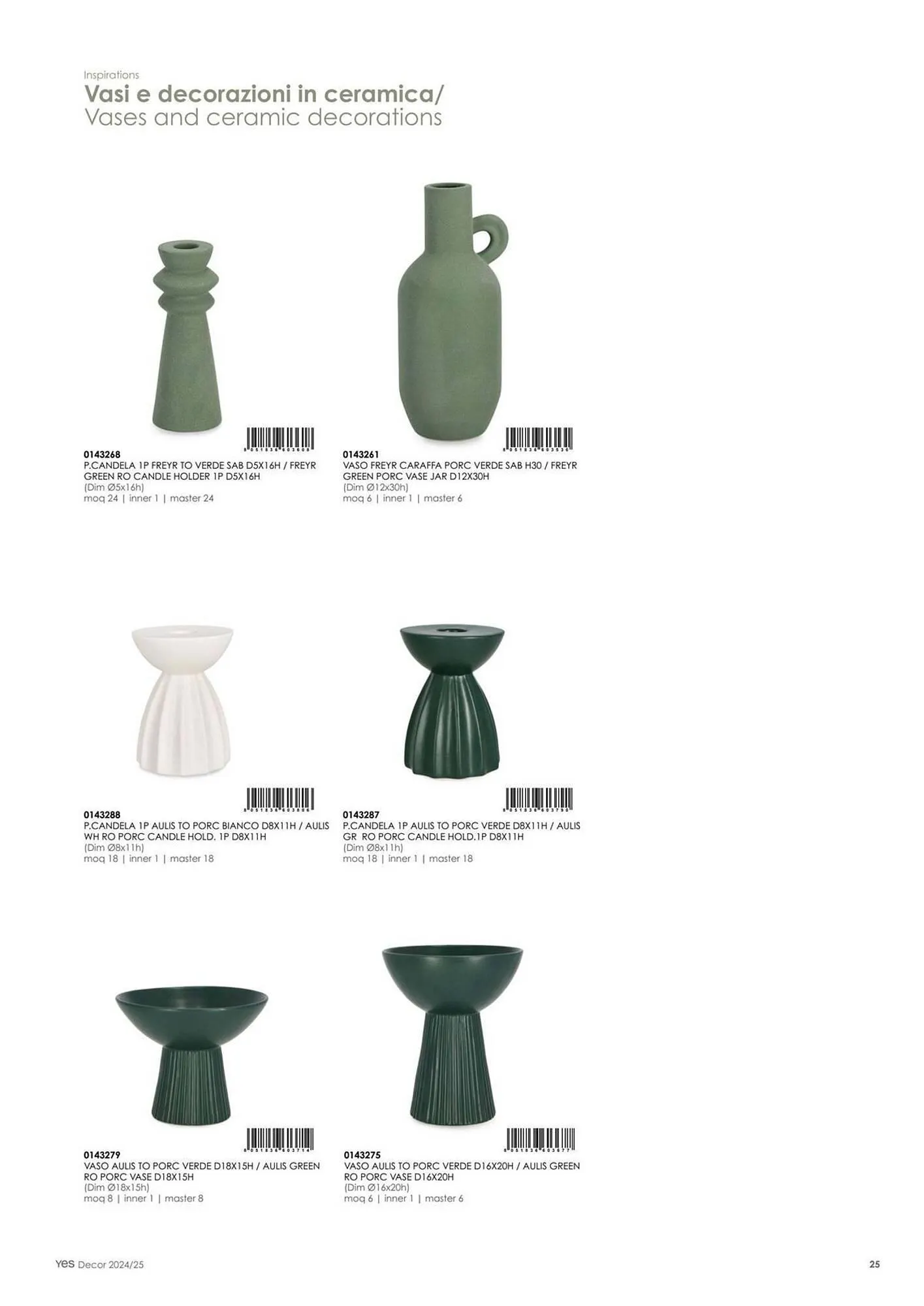 Volantino Bizzotto da 21 gennaio a 31 dicembre di 2025 - Pagina del volantino 27