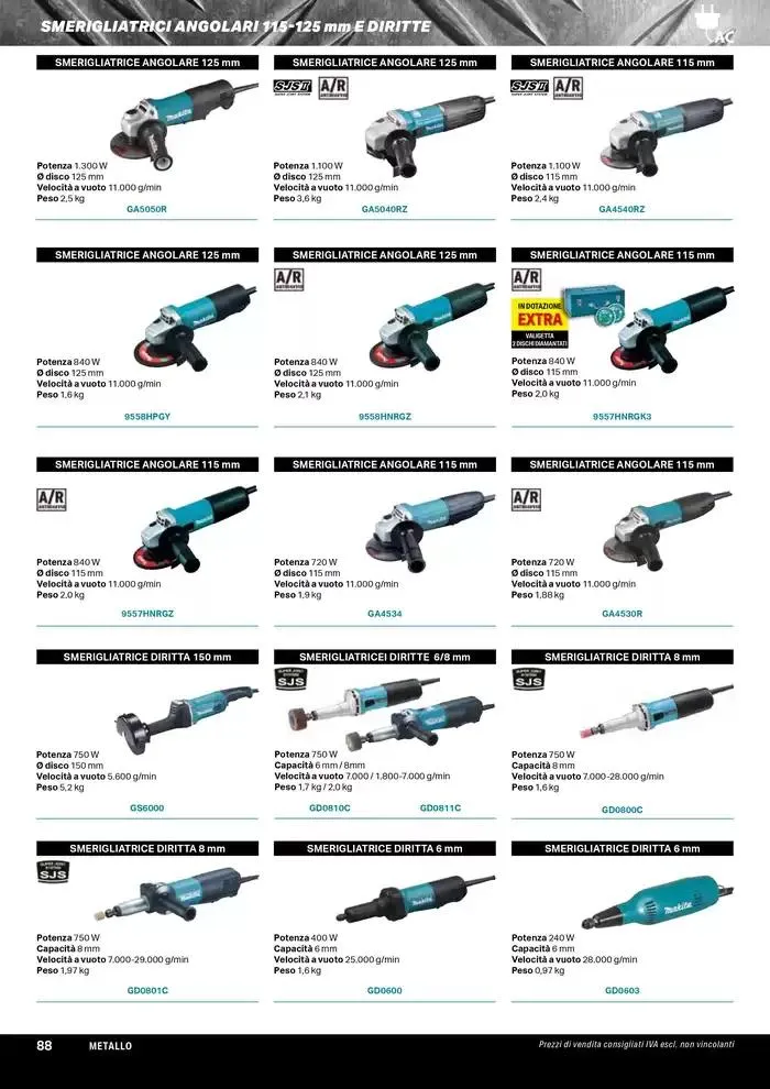 Planet da 1 ottobre a 30 marzo di 2025 - Pagina del volantino 90
