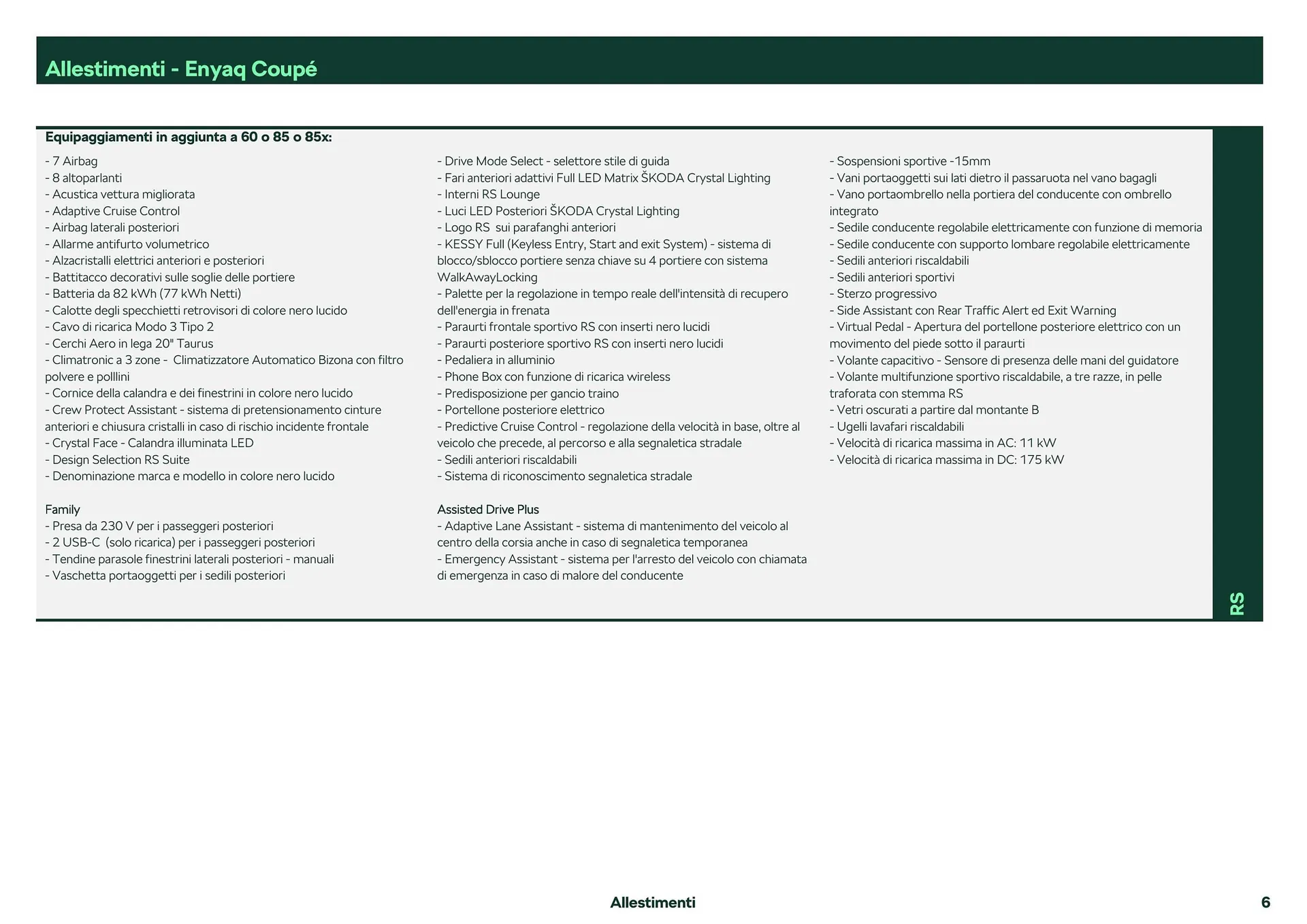 Volantino Skoda Enyaq Coupé da 26 febbraio a 28 dicembre di 2024 - Pagina del volantino 6