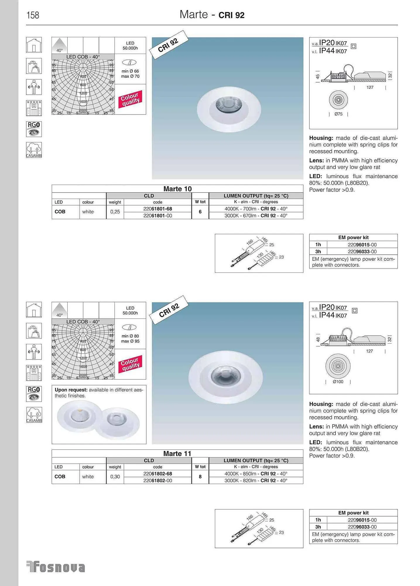 Volantino Disano da 12 giugno a 31 gennaio di 2024 - Pagina del volantino 160