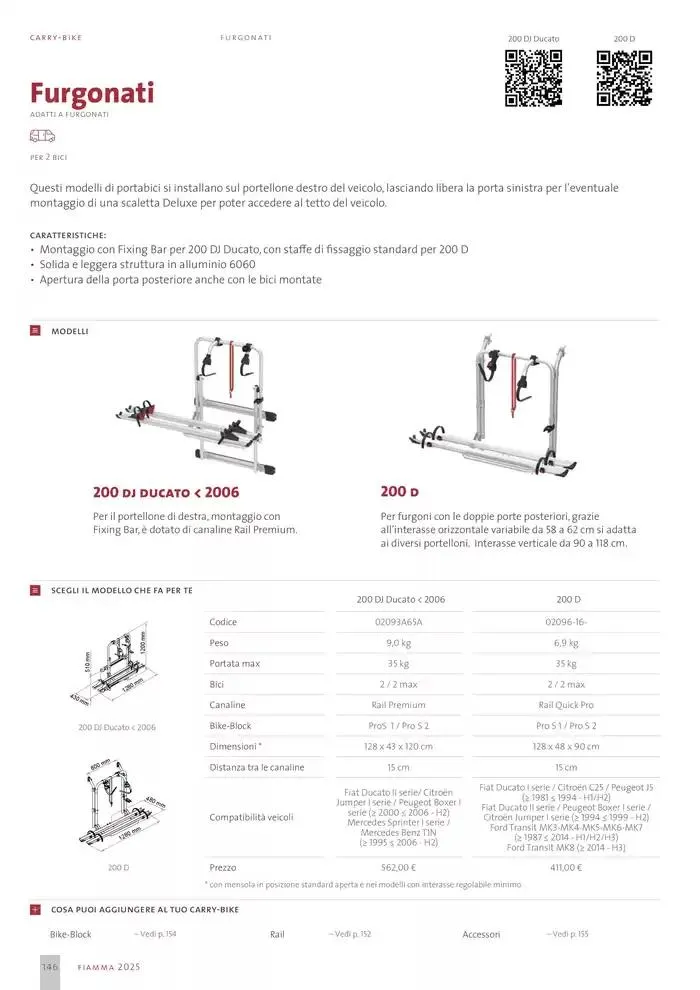 Catalogo Prodotti 2025 da 14 gennaio a 31 dicembre di 2025 - Pagina del volantino 146