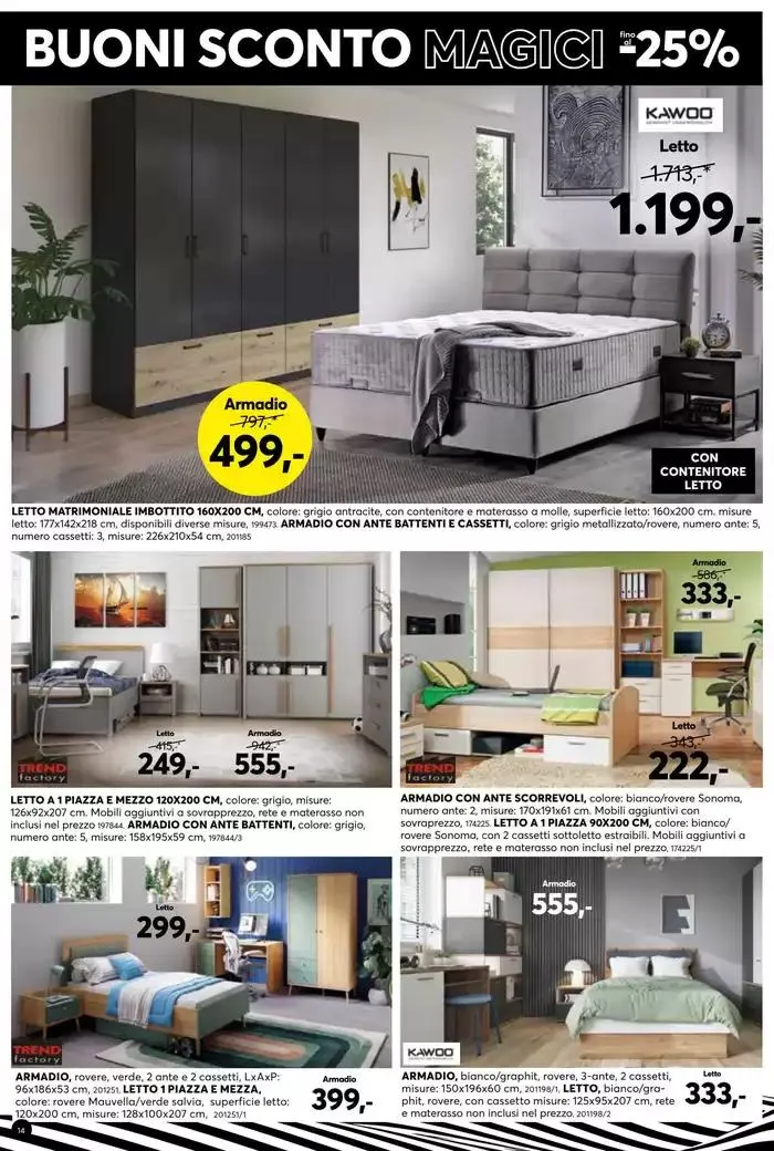 Buoni Sconto da 5 maggio a 18 maggio di 2025 - Pagina del volantino 14