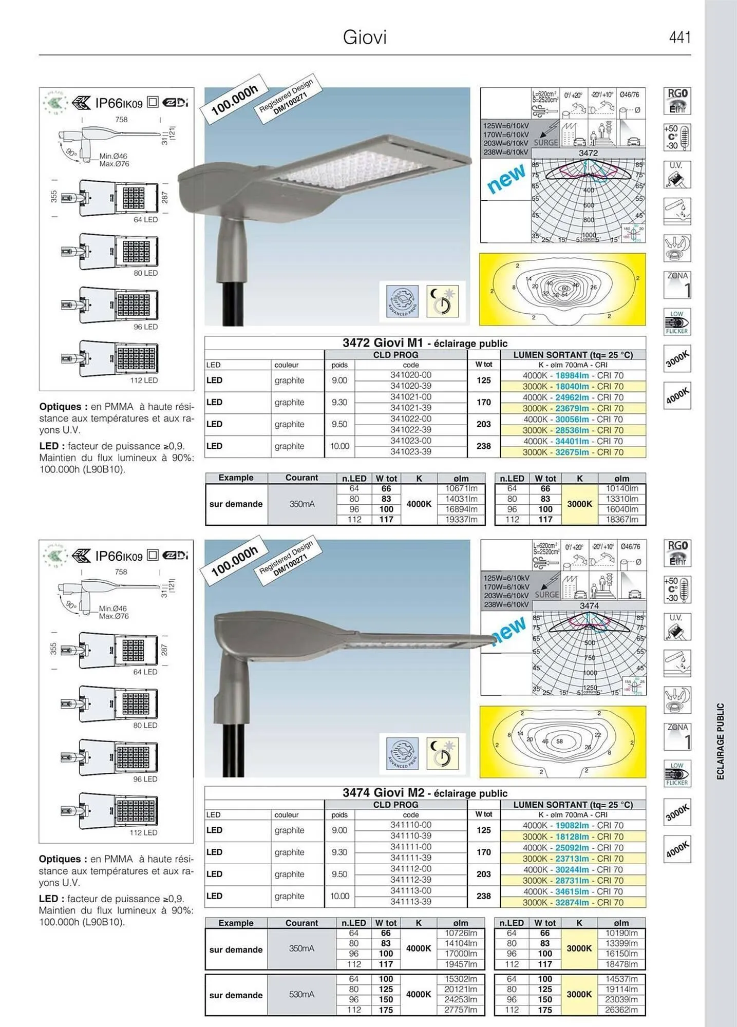Volantino Disano da 8 marzo a 26 aprile di 2025 - Pagina del volantino 469