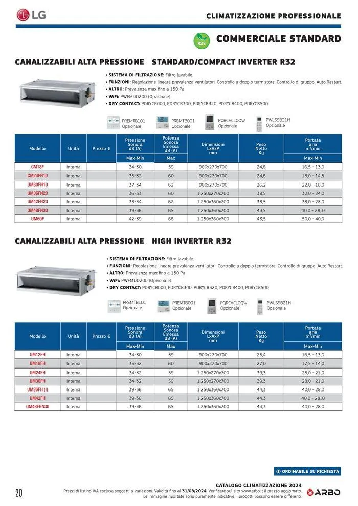 Catalogo climatizzazione 2024 da 17 maggio a 31 dicembre di 2024 - Pagina del volantino 20