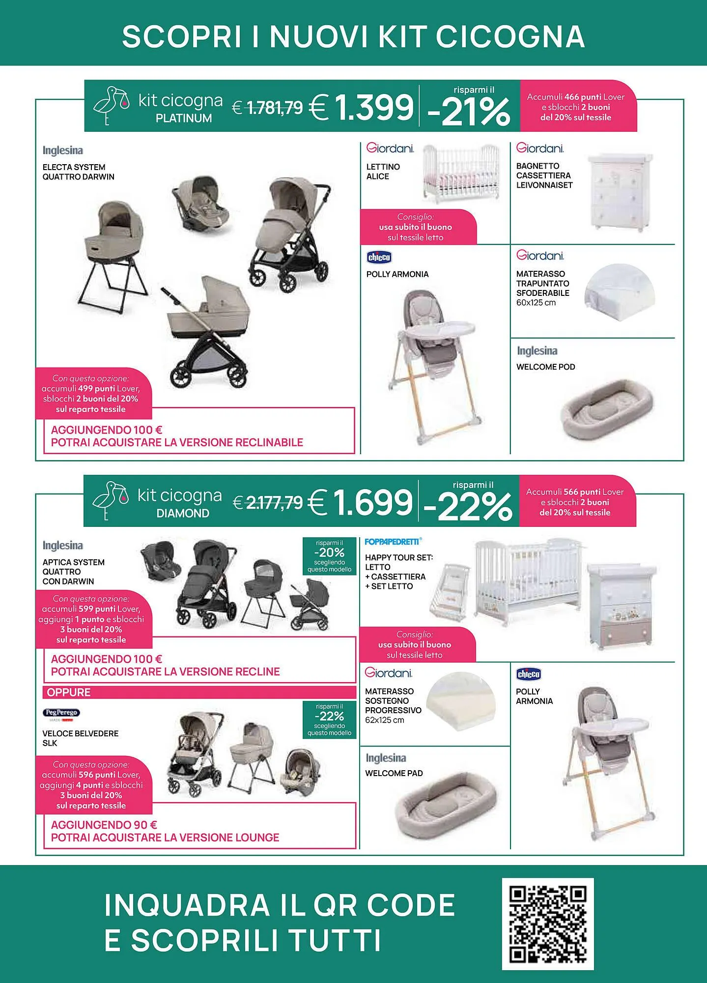 Volantino Prenatal da 20 agosto a 22 settembre di 2025 - Pagina del volantino 15