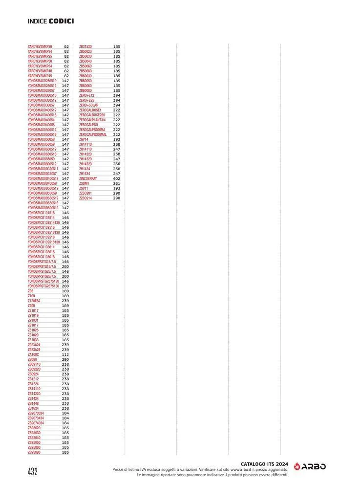 Catalogo ITS 2024 da 17 maggio a 31 dicembre di 2024 - Pagina del volantino 433