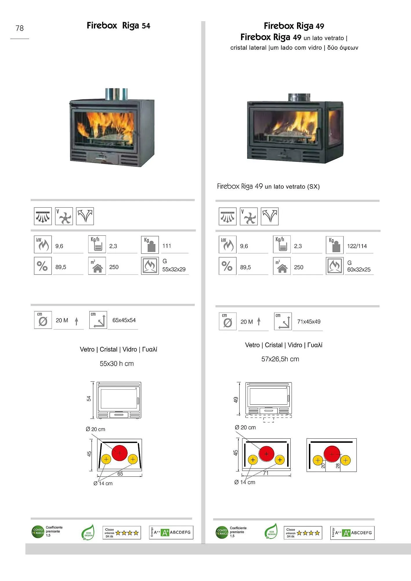 Volantino Edil Kamin da 24 novembre a 25 maggio di 2025 - Pagina del volantino 78