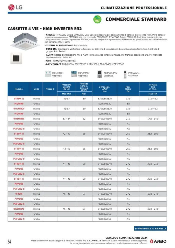 Catalogo climatizzazione 2024 da 17 maggio a 31 dicembre di 2024 - Pagina del volantino 24