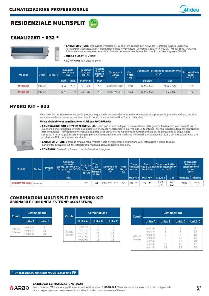 Catalogo climatizzazione 2024 da 17 maggio a 31 dicembre di 2024 - Pagina del volantino 57