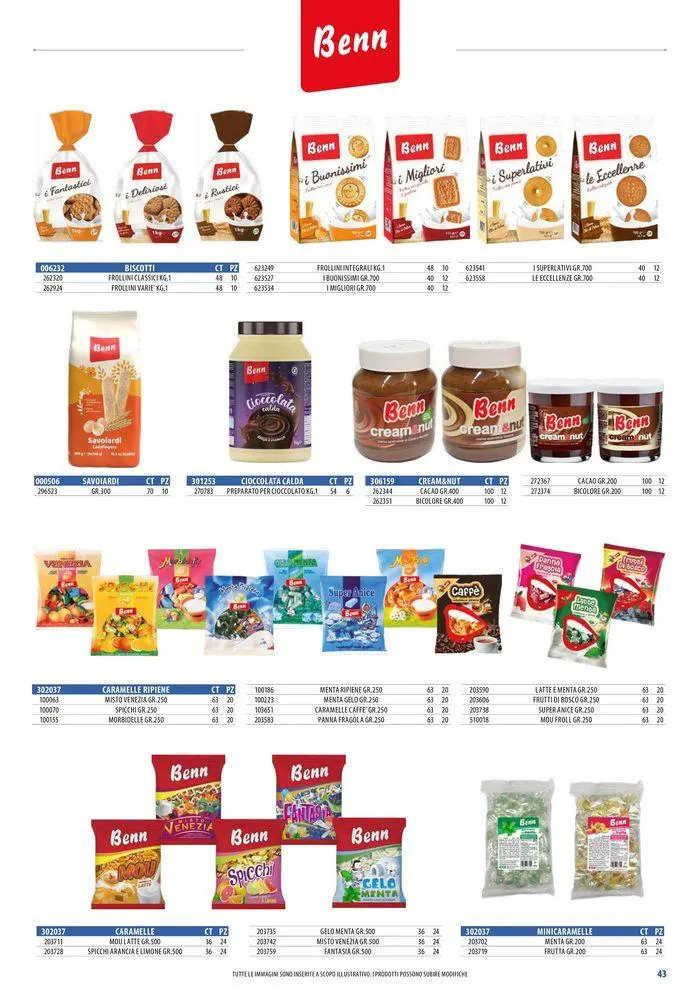 Private labels 2024 da 3 giugno a 31 dicembre di 2024 - Pagina del volantino 43