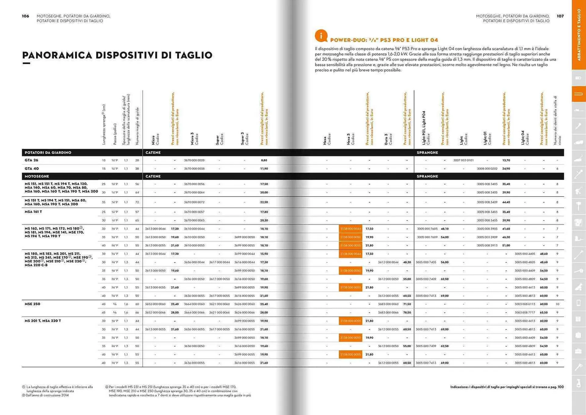Volantino Stihl da 21 gennaio a 31 dicembre di 2025 - Pagina del volantino 54