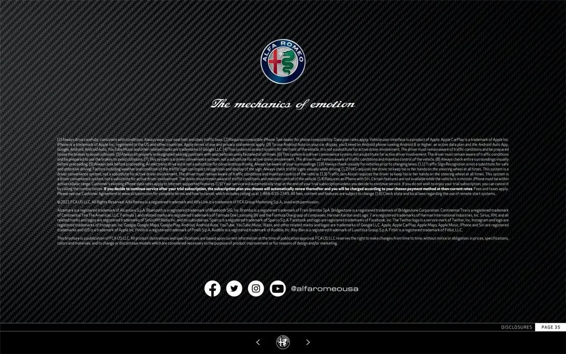 Stelvio 2022 da 22 luglio a 31 gennaio di 2028 - Pagina del volantino 35