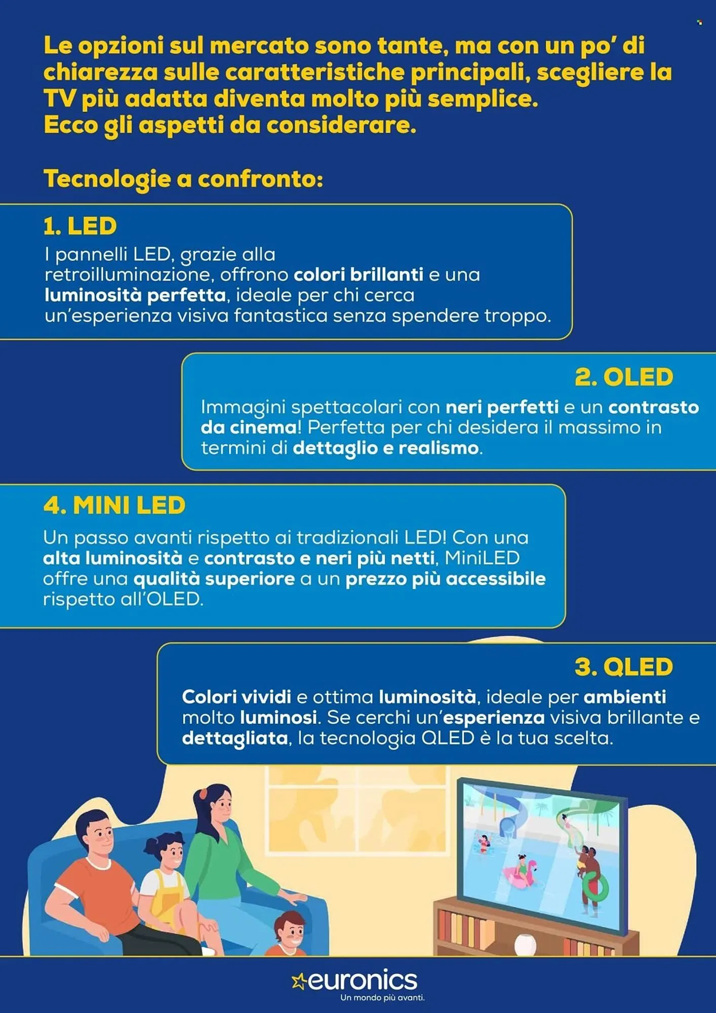 Volantino Euronics da 31 ottobre a 12 novembre di 2025 - Pagina del volantino 2