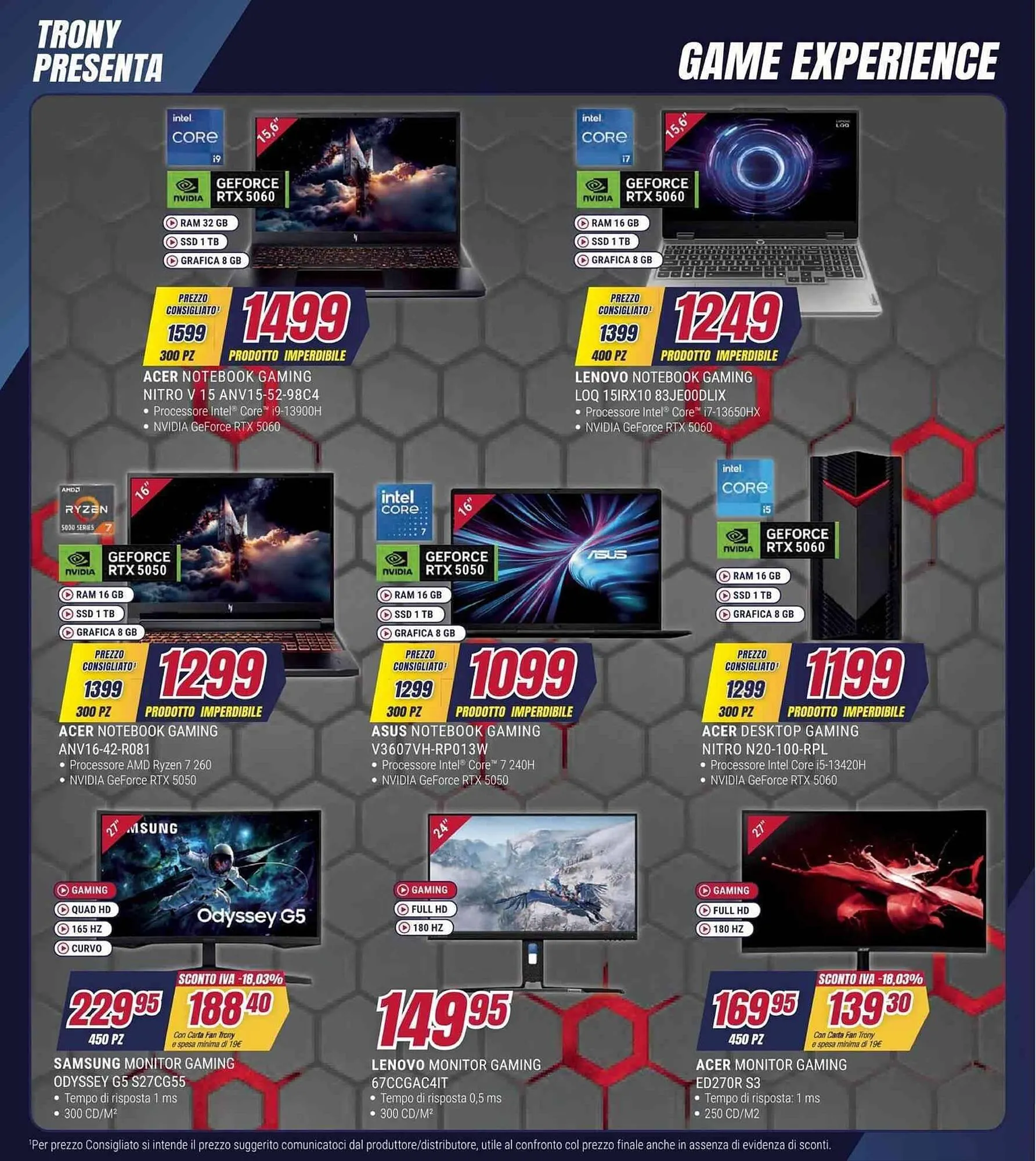 Volantino Trony da 2 aprile a 16 aprile di 2026 - Pagina del volantino 22