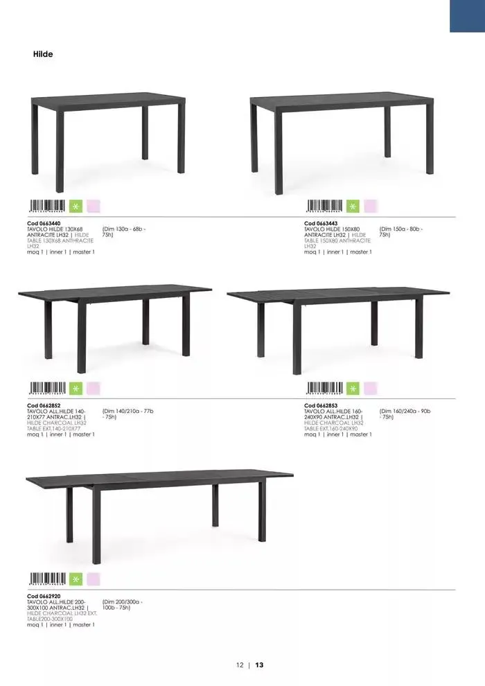 Outdoor 2025 da 21 gennaio a 31 dicembre di 2025 - Pagina del volantino 14