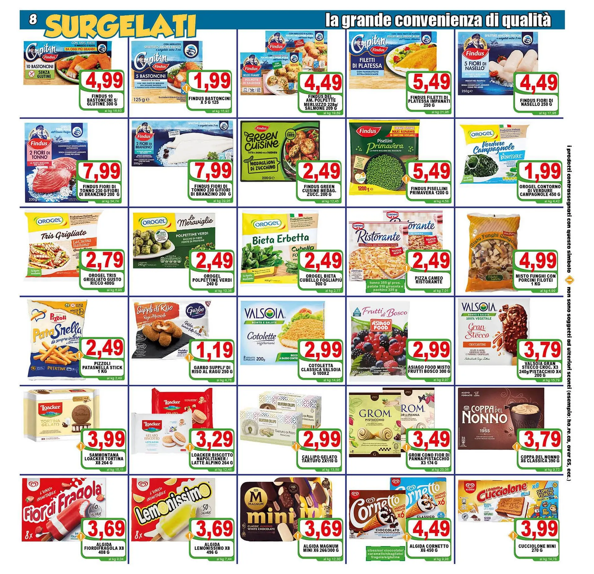 Volantino Top Supermercati da 2 agosto a 10 agosto di 2023 - Pagina del volantino 8