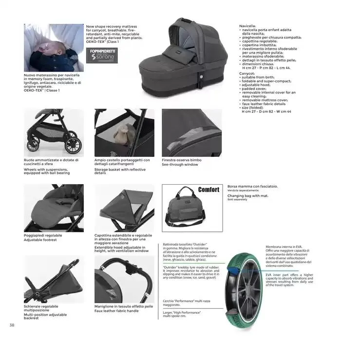 Catalogo da 7 gennaio a 31 dicembre di 2025 - Pagina del volantino 38