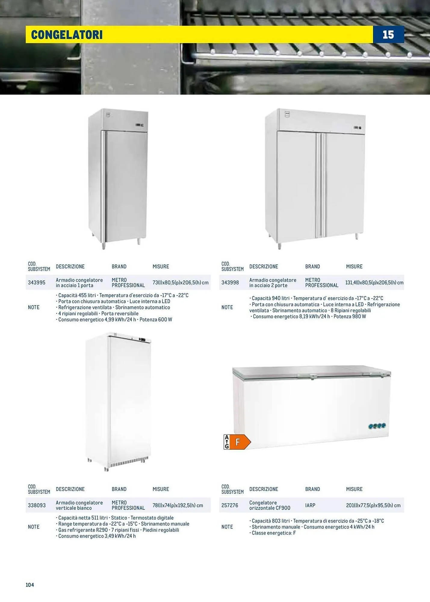 Volantino Metro da 1 luglio a 30 giugno di 2026 - Pagina del volantino 104