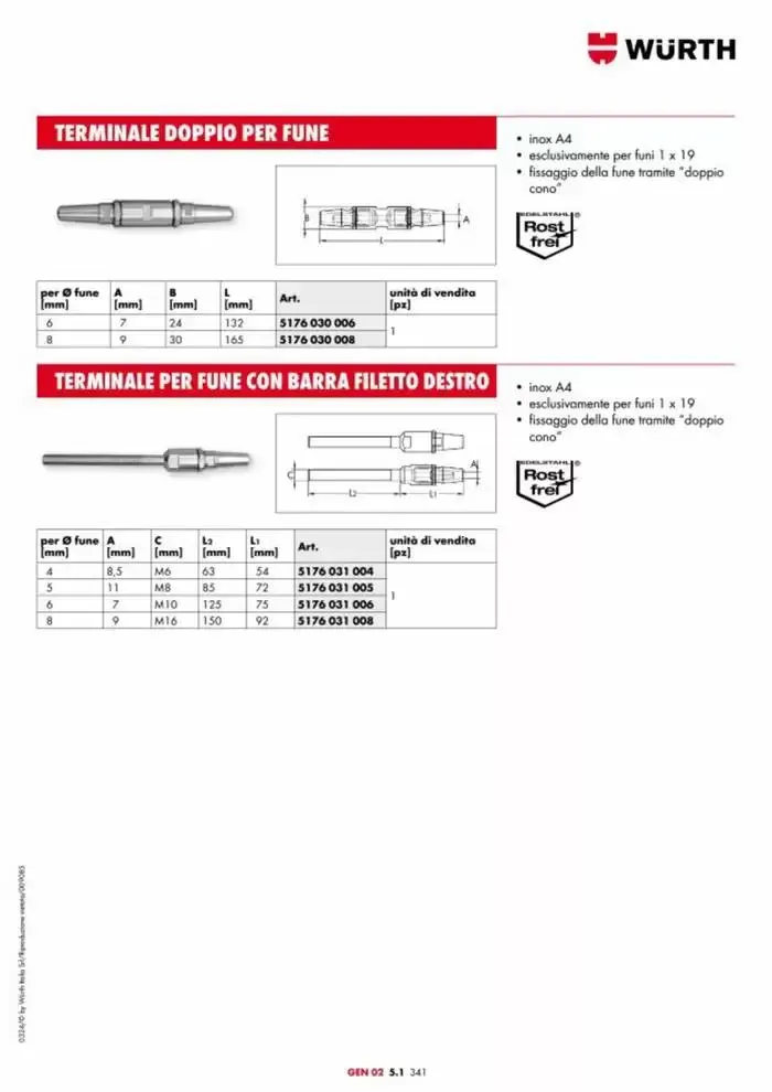 Catalogo generale da 29 aprile a 31 dicembre di 2025 - Pagina del volantino 932