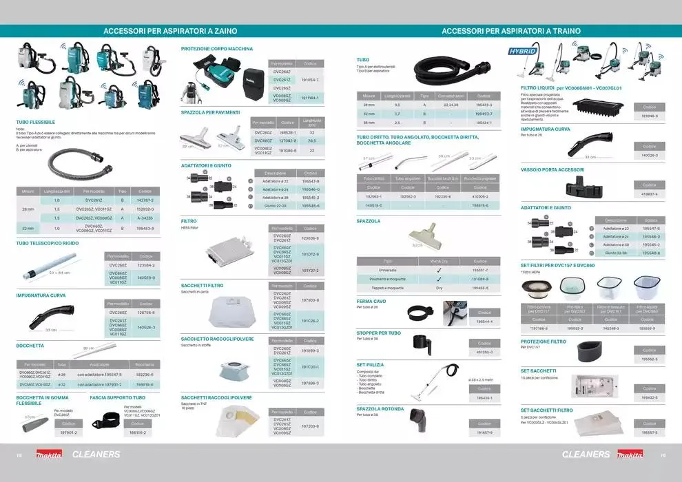 Cleaners 2025 da 25 aprile a 31 dicembre di 2025 - Pagina del volantino 10