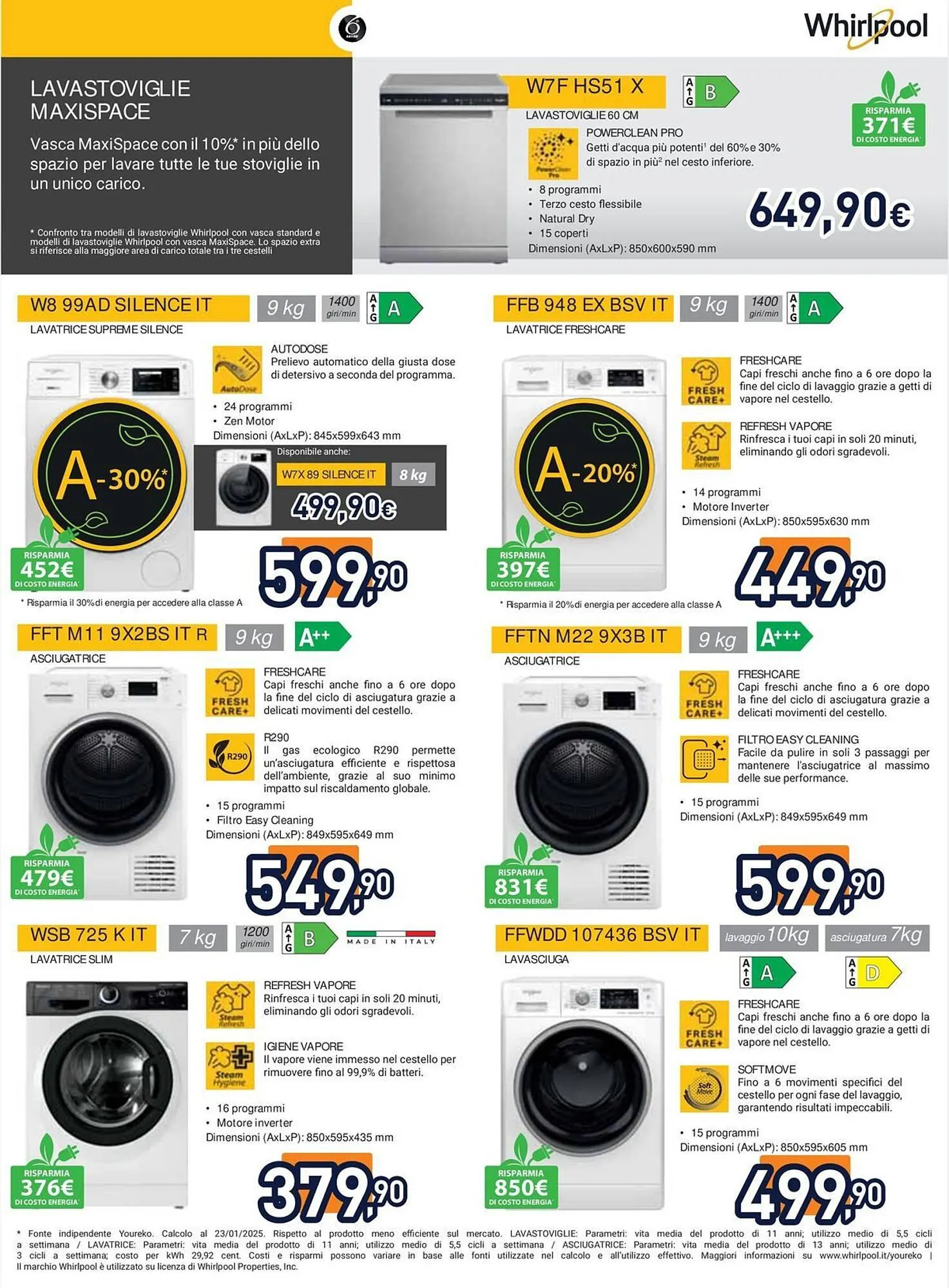 Volantino Unieuro da 14 febbraio a 28 febbraio di 2025 - Pagina del volantino 31