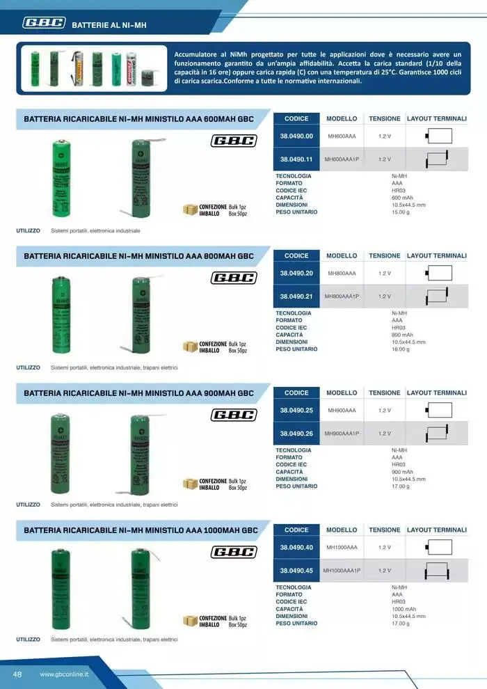 Catalogo Batteries and Power da 7 marzo a 31 dicembre di 2025 - Pagina del volantino 48