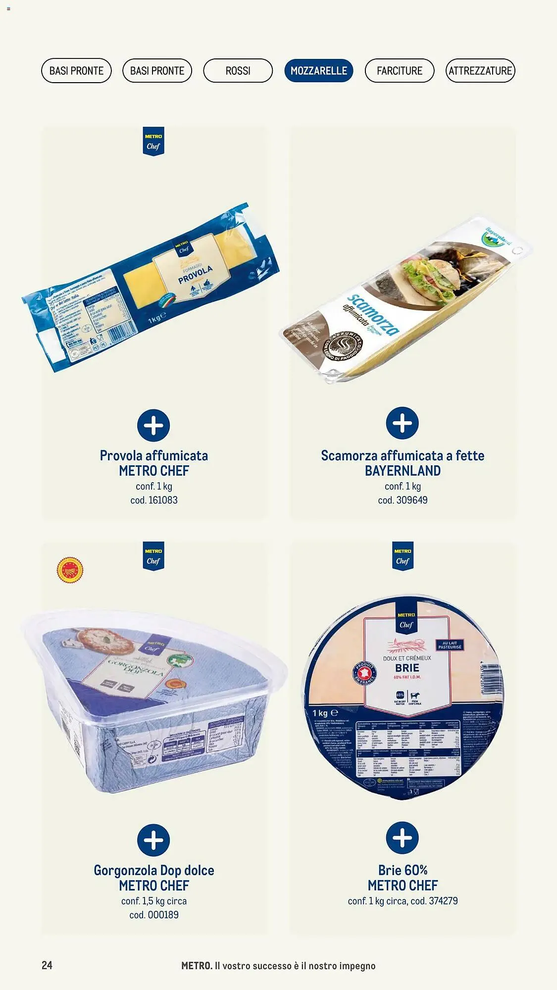 Volantino Metro da 8 gennaio a 31 dicembre di 2026 - Pagina del volantino 24