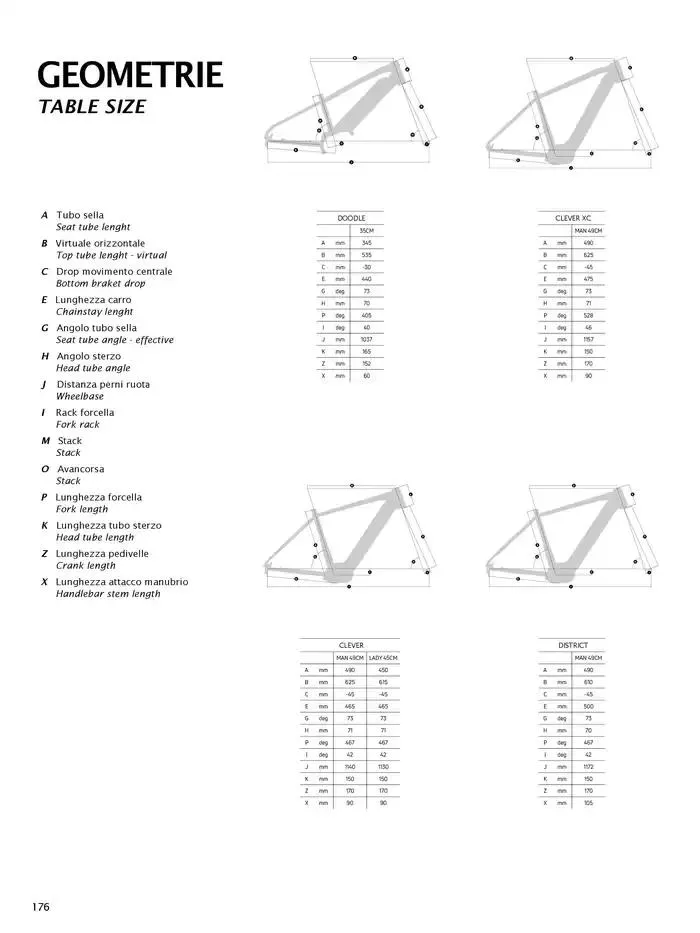 Atala 2025 da 20 novembre a 31 dicembre di 2025 - Pagina del volantino 178