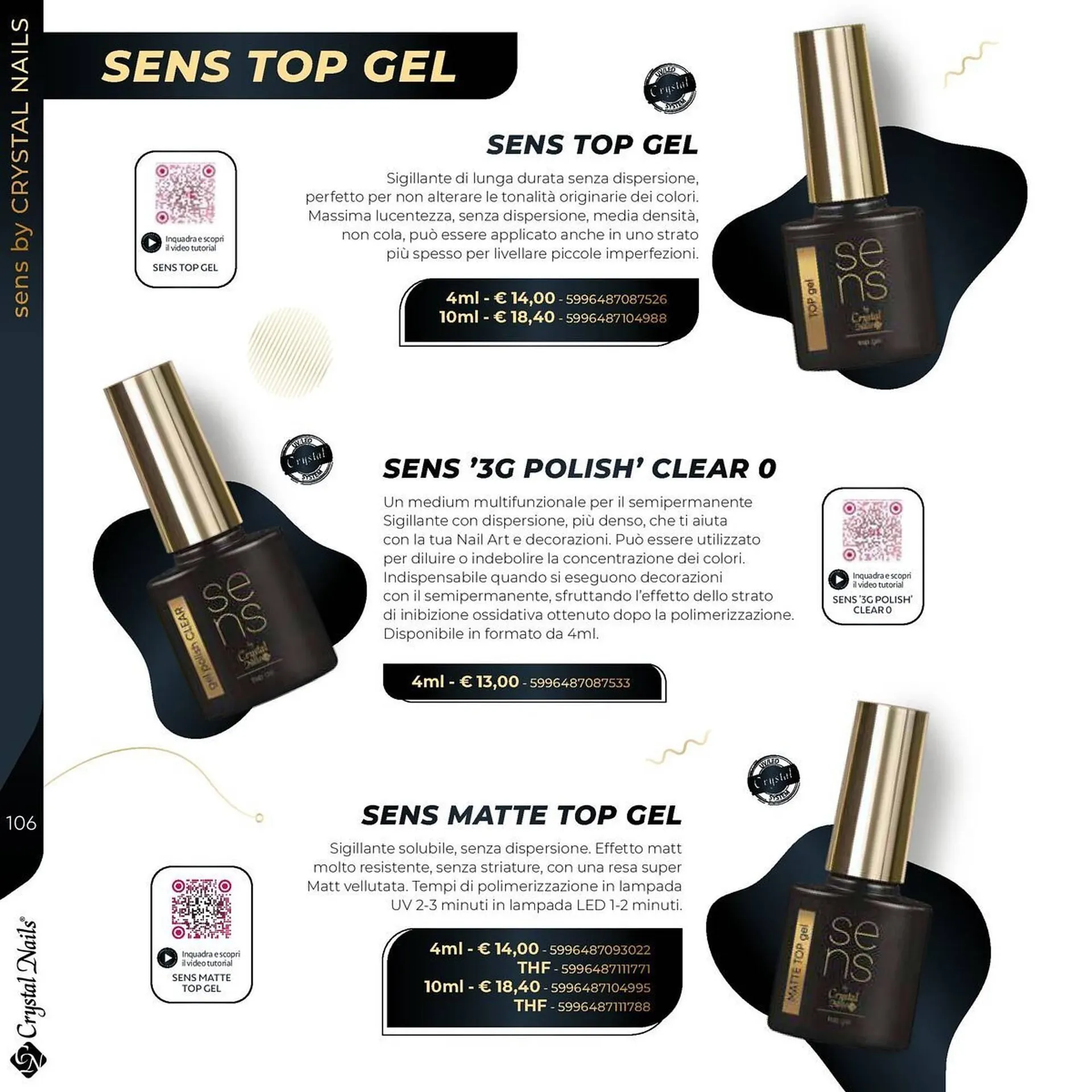 Volantino Crystal Nails da 1 luglio a 31 dicembre di 2025 - Pagina del volantino 106