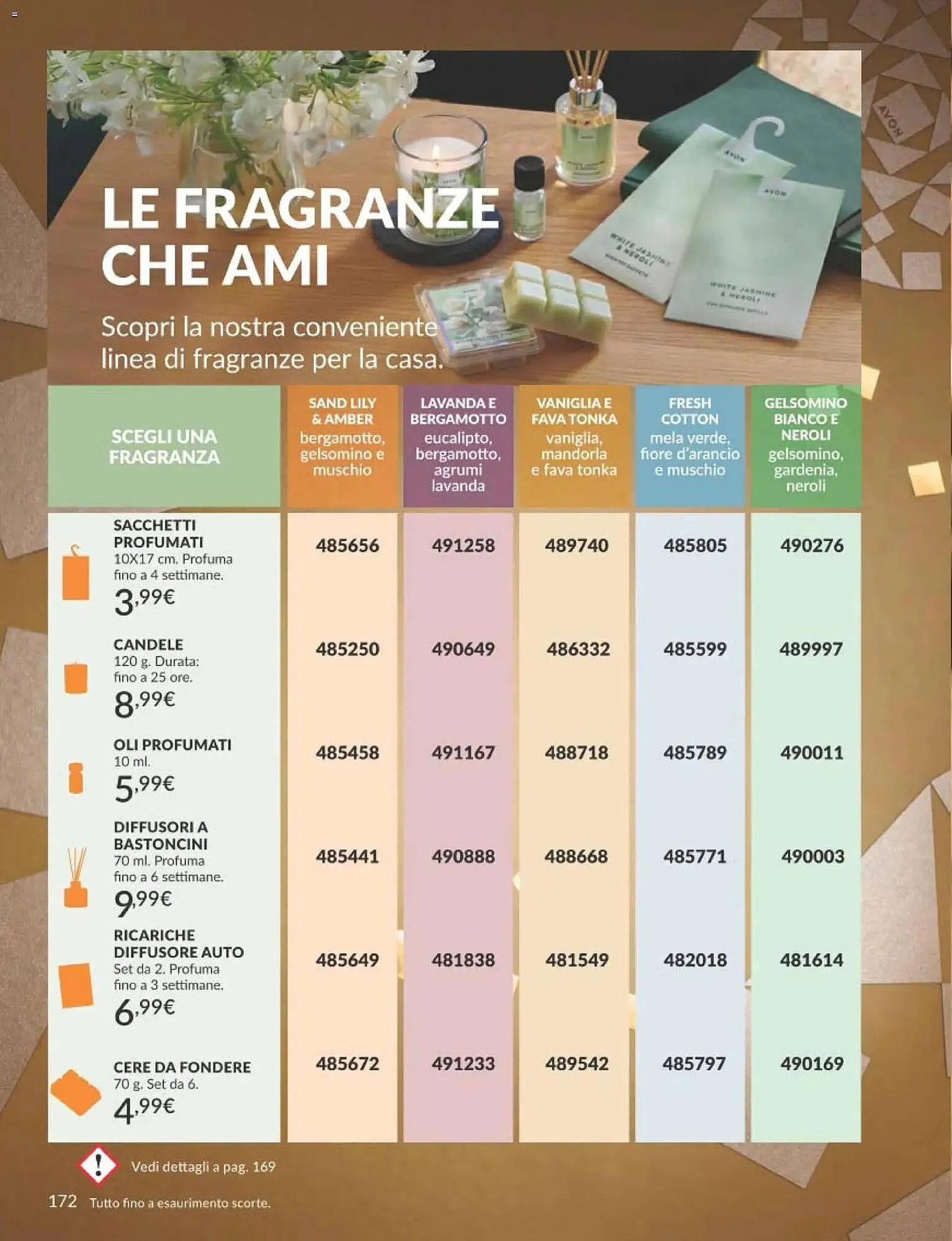 Catalogo Avon da 1 dicembre a 30 dicembre di 2025 - Pagina del volantino 172