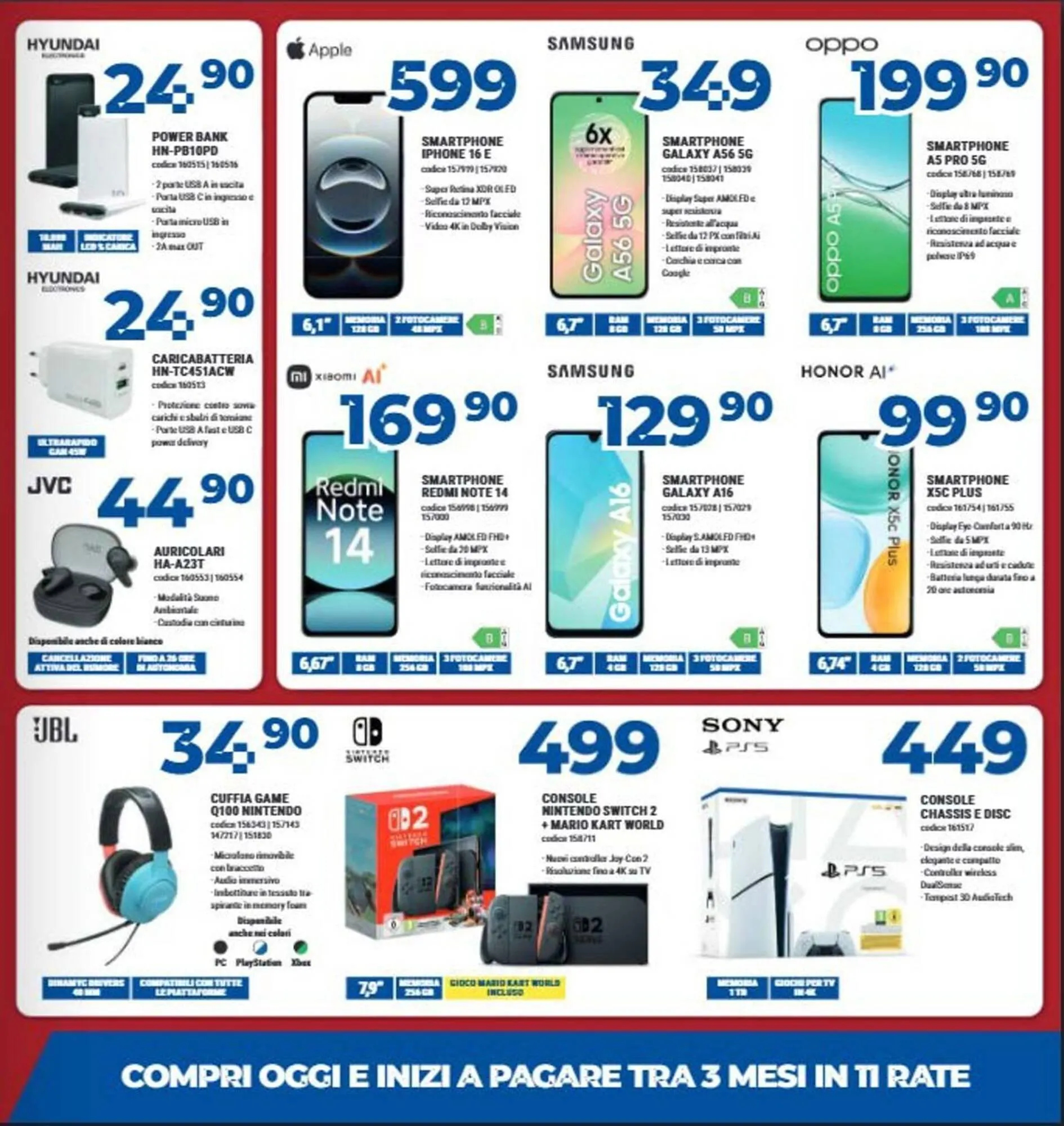 Volantino Elettrosintesi da 4 dicembre a 31 dicembre di 2025 - Pagina del volantino 13