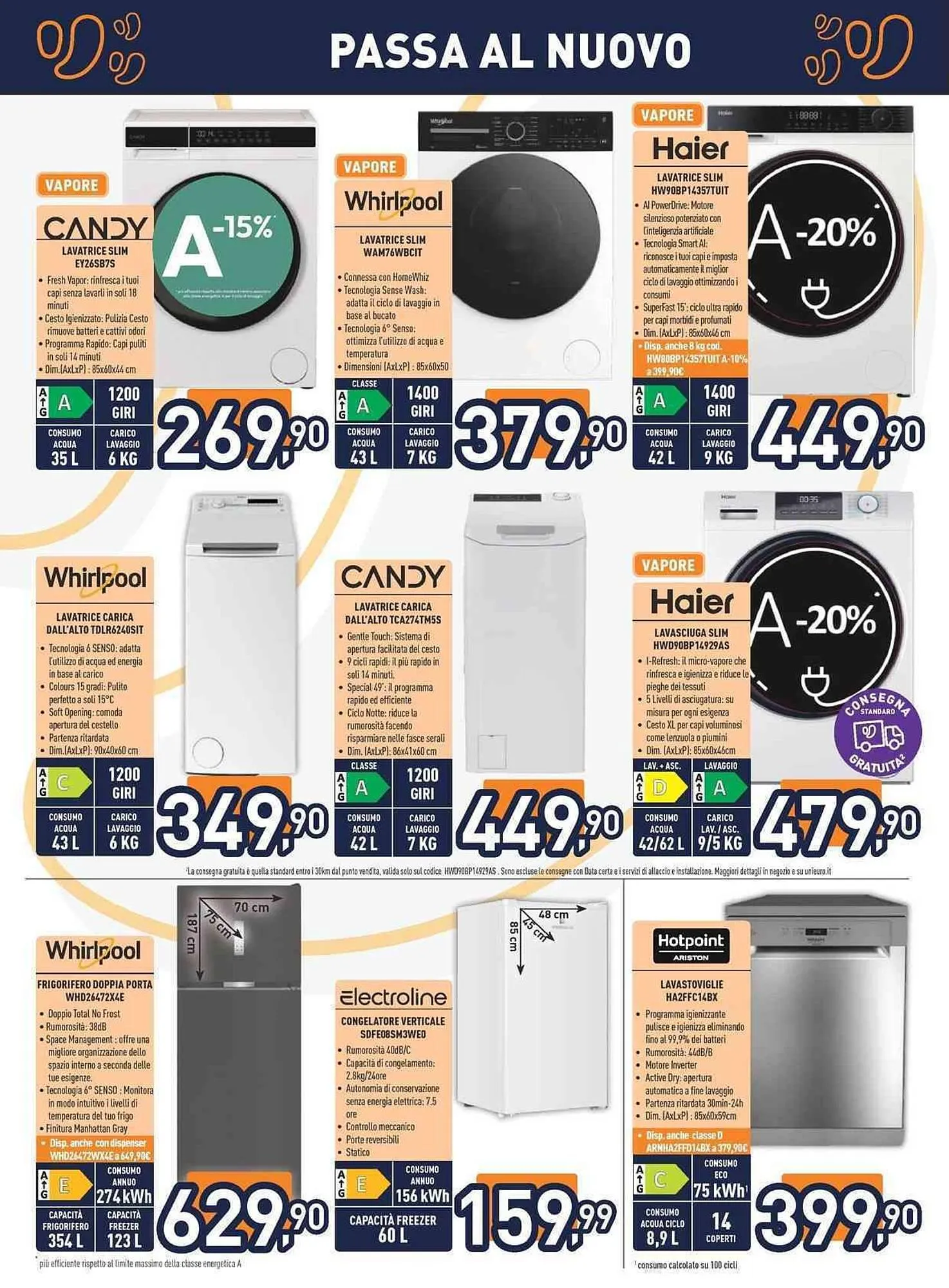 Volantino Unieuro da 20 marzo a 2 aprile di 2026 - Pagina del volantino 27