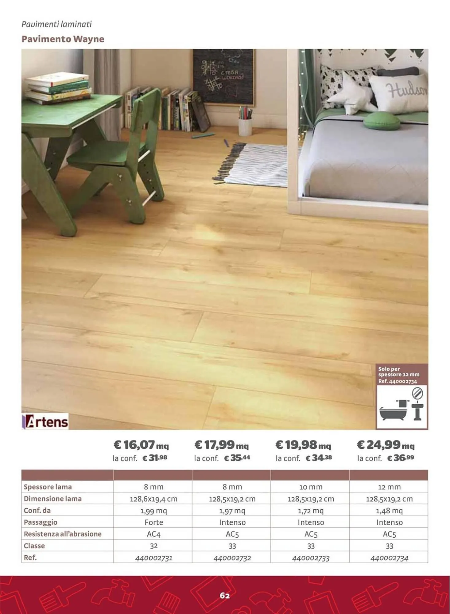 Volantino Bricocenter da 14 giugno a 31 dicembre di 2023 - Pagina del volantino 62